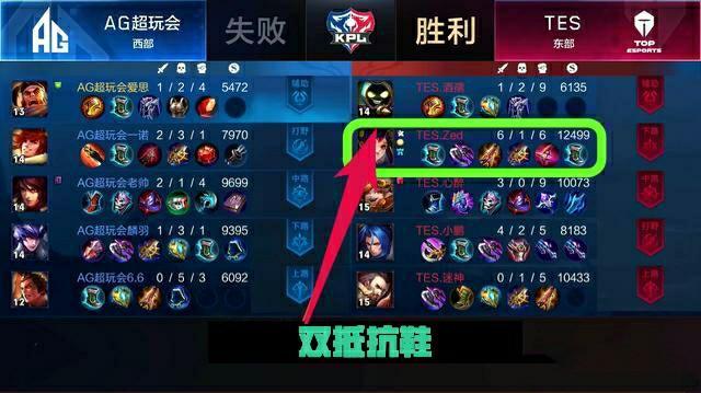 首次跨年的